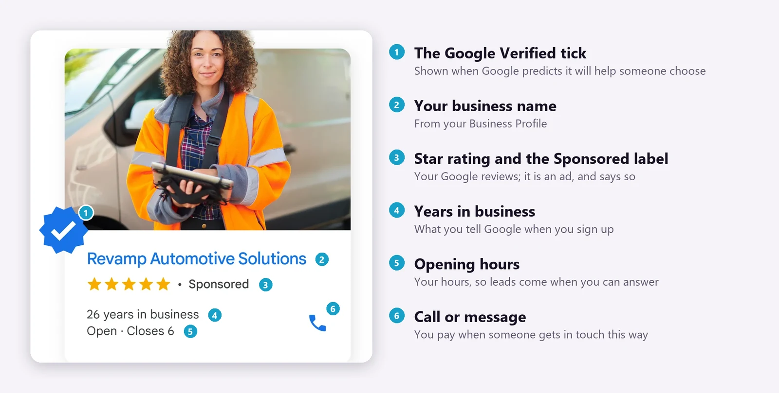 Google's illustration of a Local Services ad, numbered: the Google Verified tick, business name, rating and Sponsored label, years in business, opening hours and the call button Google's illustration of a Local Services ad, numbered: the Google Verified tick, business name, rating and Sponsored label, years in business, opening hours and the call button