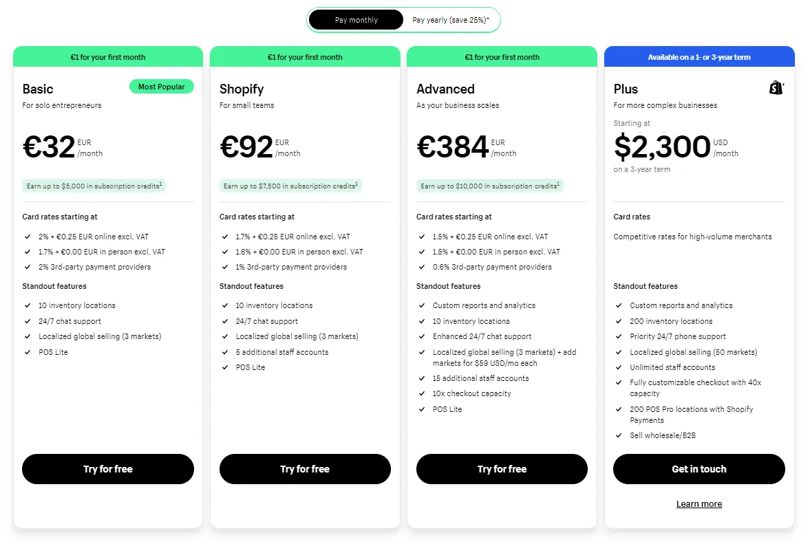 a screenshot of Shopify Ireland plans a screenshot of Shopify Ireland plans