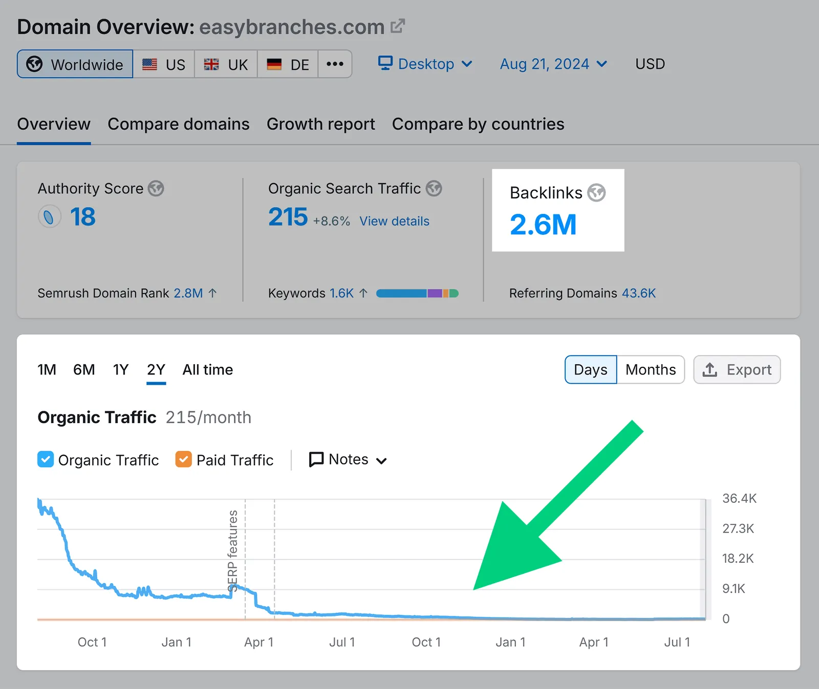 Toxic Backlinks: How to Spot and Avoid Them Toxic Backlinks: How to Spot and Avoid Them