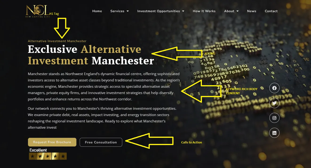 page showing on site elements for seo page showing on site elements for seo