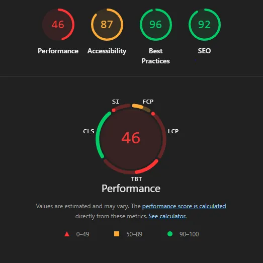 technical seo elements for seo for finance technical seo elements for seo for finance